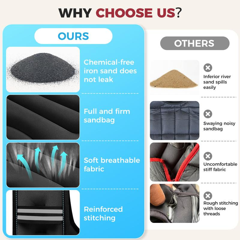 BAGAIL Weighted Vest, 5Lbs/8Lbs/10Lbs/12Lbs/15Lbs/20Lbs/25Lbs/30Lbs Weight Vest with Detachable Phone Pouch, Rucking Vest for Women, Men, Walking, Weight Loss, Training, Running Glute Workout Equipment Sweat Fitness Belt